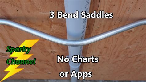 Pipe Full Length-20 wt. . 3 point saddle bend 1 inch emt